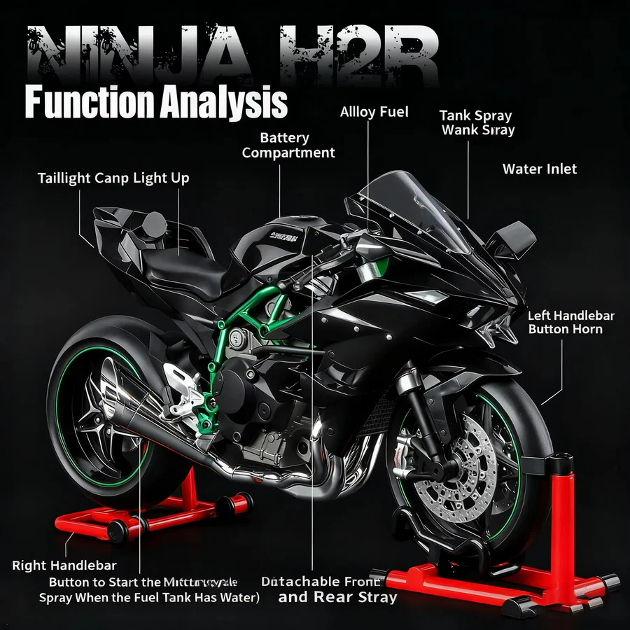 H2H Motorcycle Model
